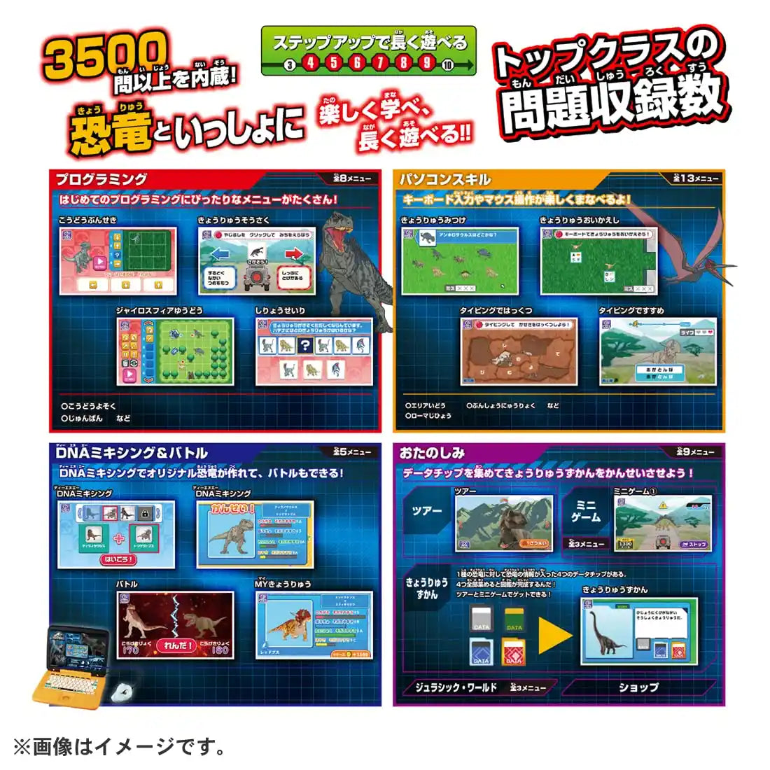 Takara Tomy Jurassic World Dinosaur Mouse for PC Study Sessions- Japan Figure Store - #1 Bring To You The Best Japanese Goods