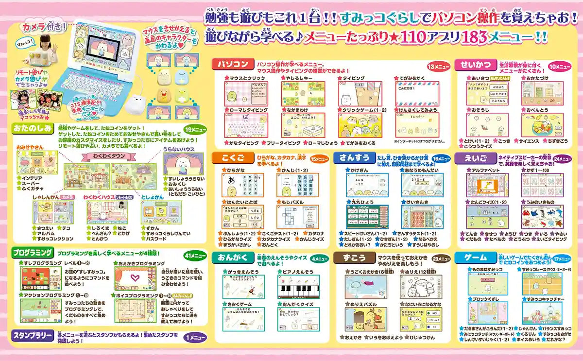 Sumikko Gurashi PC Premium Plus by Sega Toys: Japan Toy Award 2022 Hit Sales Award- Japan Figure Store - #1 Bring To You The Best Japanese Goods