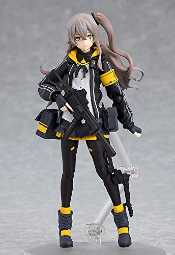 Max Factory Figma Dolls Frontline Ump45 Movable Figure Resale