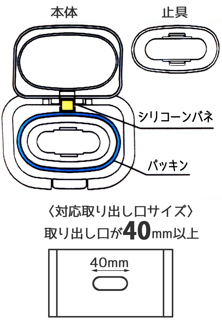 Skater Doraemon Sanrio Antibacterial Wet Sheet Lid Wtl1Ag by Skater- Japan Figure Store - #1 Bring To You The Best Japanese Goods