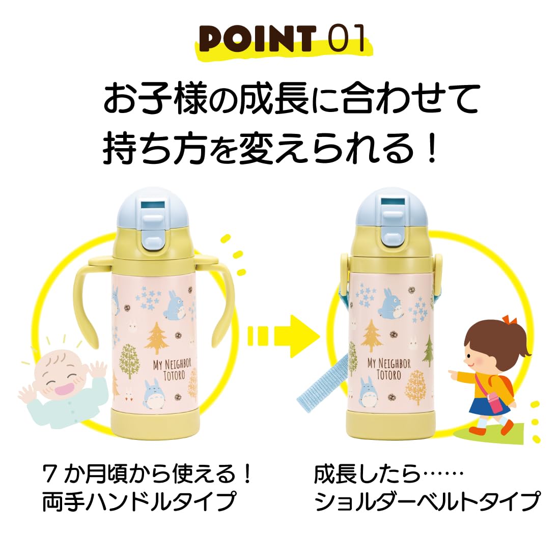 Skater 350ml Stainless Steel Water Bottle Double-Handed Baby Mug with Straw - Totoro Forest Design- Japan Figure Store - #1 Bring To You The Best Japanese Goods