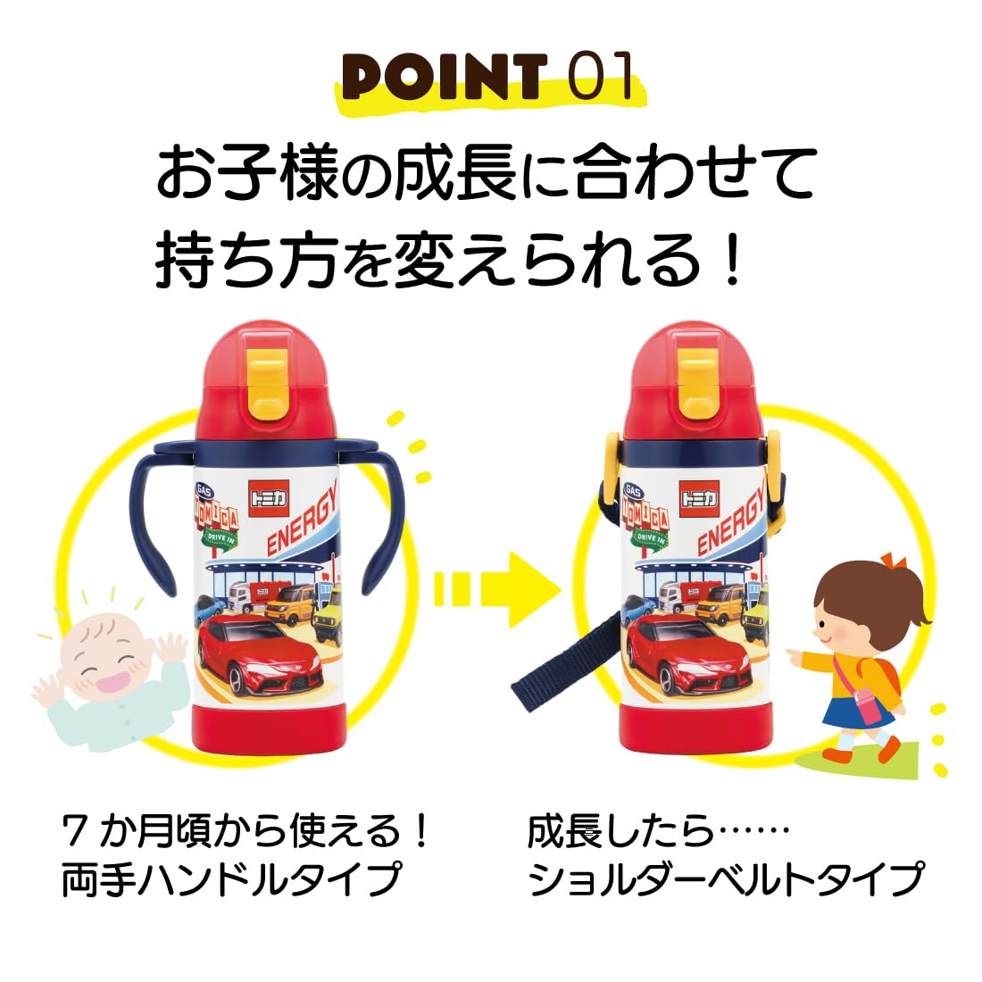 Skater 350ml Tomica Stainless Steel Water Bottle with Straw – Double-Handed Baby Mug- Japan Figure Store - #1 Bring To You The Best Japanese Goods