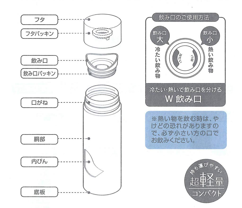 Skater Disney Winnie The Pooh Honey Mini Stainless Steel 120ml Water Bottle- Japan Figure Store - #1 Bring To You The Best Japanese Goods