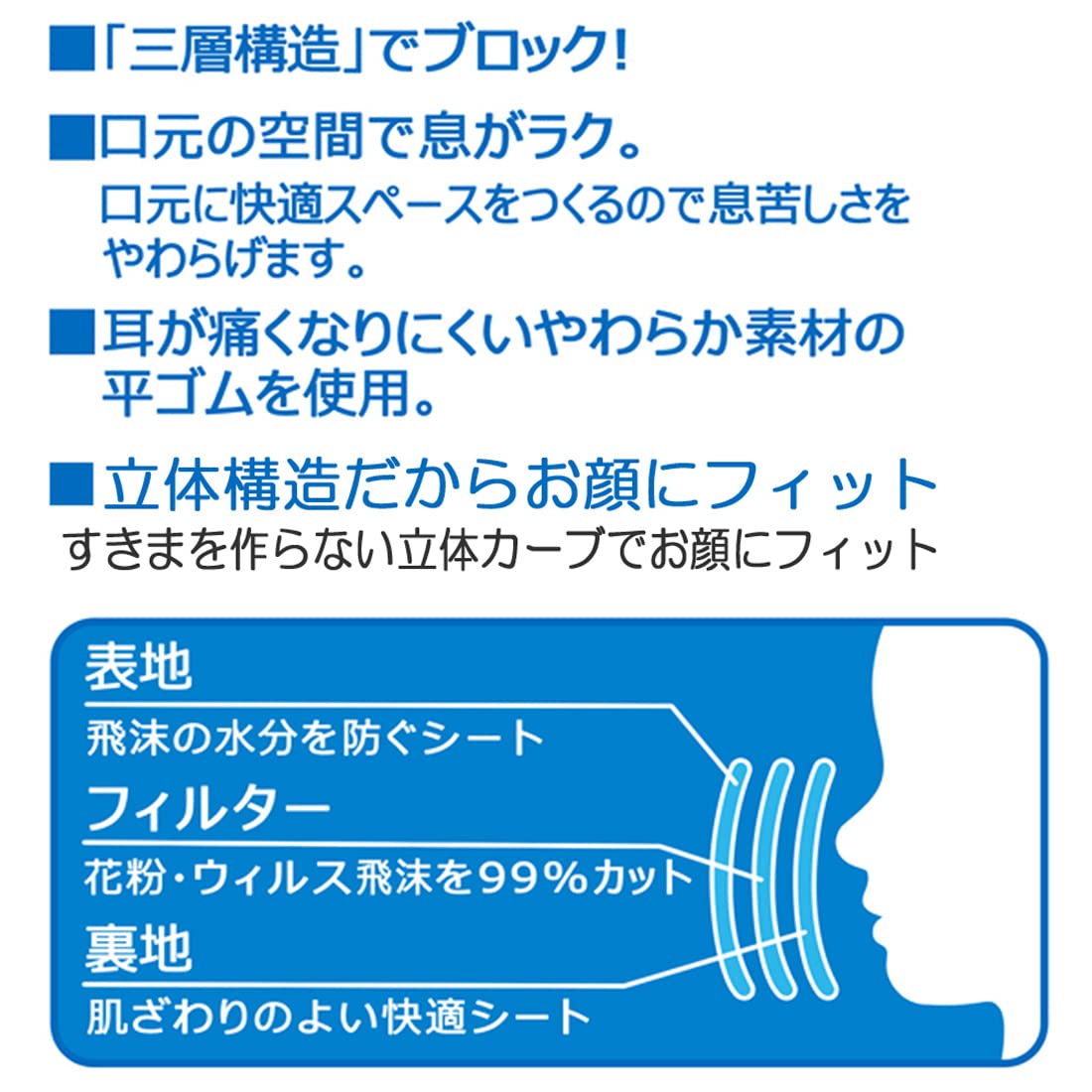 Skater 3-Ply Non-Woven 3D Masks for Children Pack of 10 Disney Winnie The Pooh- Japan Figure Store - #1 Bring To You The Best Japanese Goods