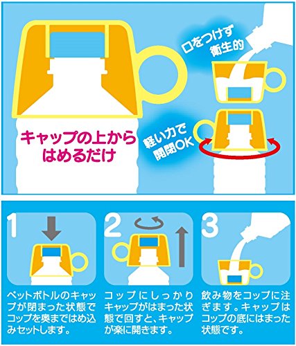 Skater Miffy Face CPB1 - Durable Plastic Bottle Cap Cup- Japan Figure Store - #1 Bring To You The Best Japanese Goods