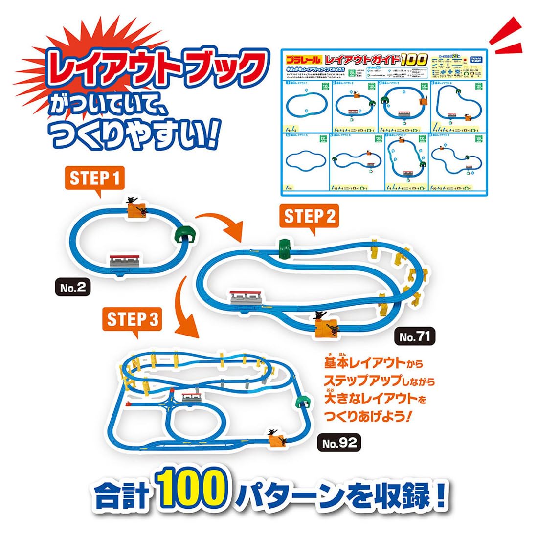 Takara Tomy Plarail Dream Rail Kit Train Toys For Ages 3 And Up- Japan Figure Store - #1 Bring To You The Best Japanese Goods