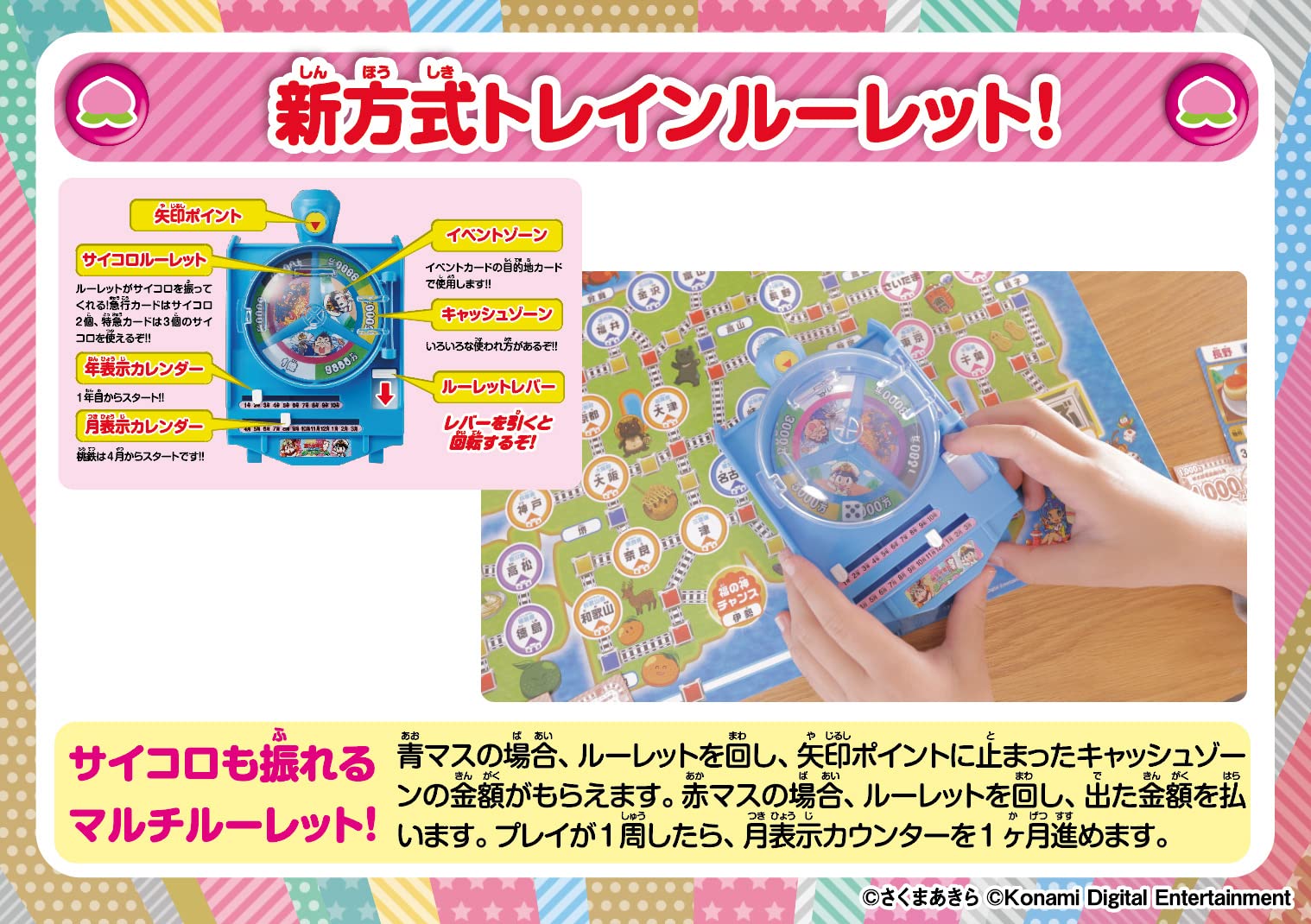 Takaratomy Arts Momotaro Dentetsu Board Game Showa Heisei Reiwa Edition