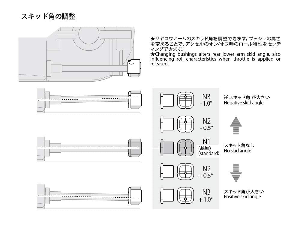 Tamiya TT-02 Type-S Adjustable Rear Steel Suspension Mount Hop-Up Option 54967- Japan Figure Store - #1 Bring To You The Best Japanese Goods