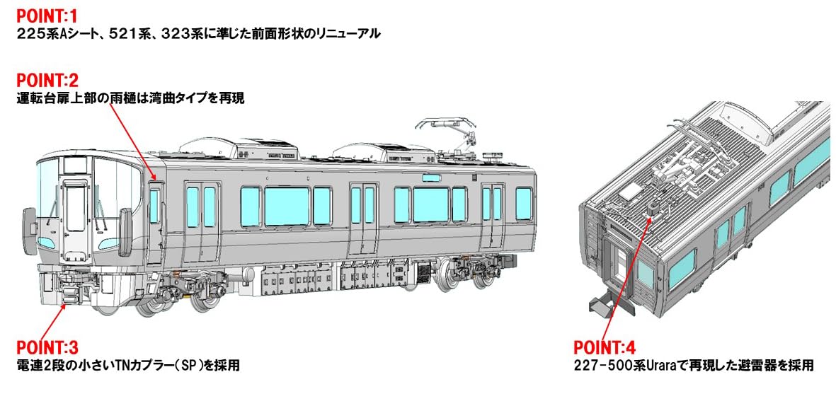 Tomytec Tomix 97215 N Gauge Jr 227 Series Red Wing Add-On Model Train Set