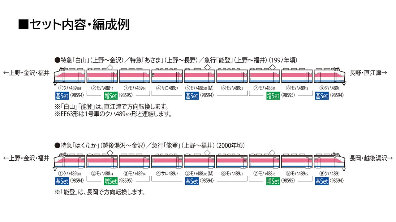 Tomytec Tomix N Gauge Jr 489 Series Model Train Hakusan Set 98595- Japan Figure Store - #1 Bring To You The Best Japanese Goods