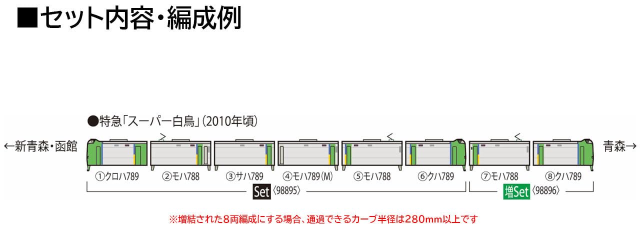 Tomytec Tomix N Gauge 789 0 Series Super Swan Extension Train Set 98896