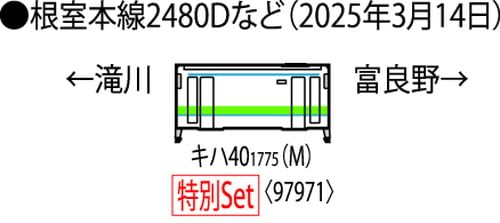 Tomytec N Gauge Jr Kiha 40 1700 Series Diesel Model Train Set 97971