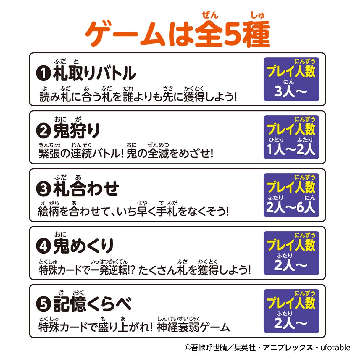 Bandai Demon Slayer Card Game: Kimetsu No Yaiba Full Concentration- Japan Figure Store - #1 Bring To You The Best Japanese Goods