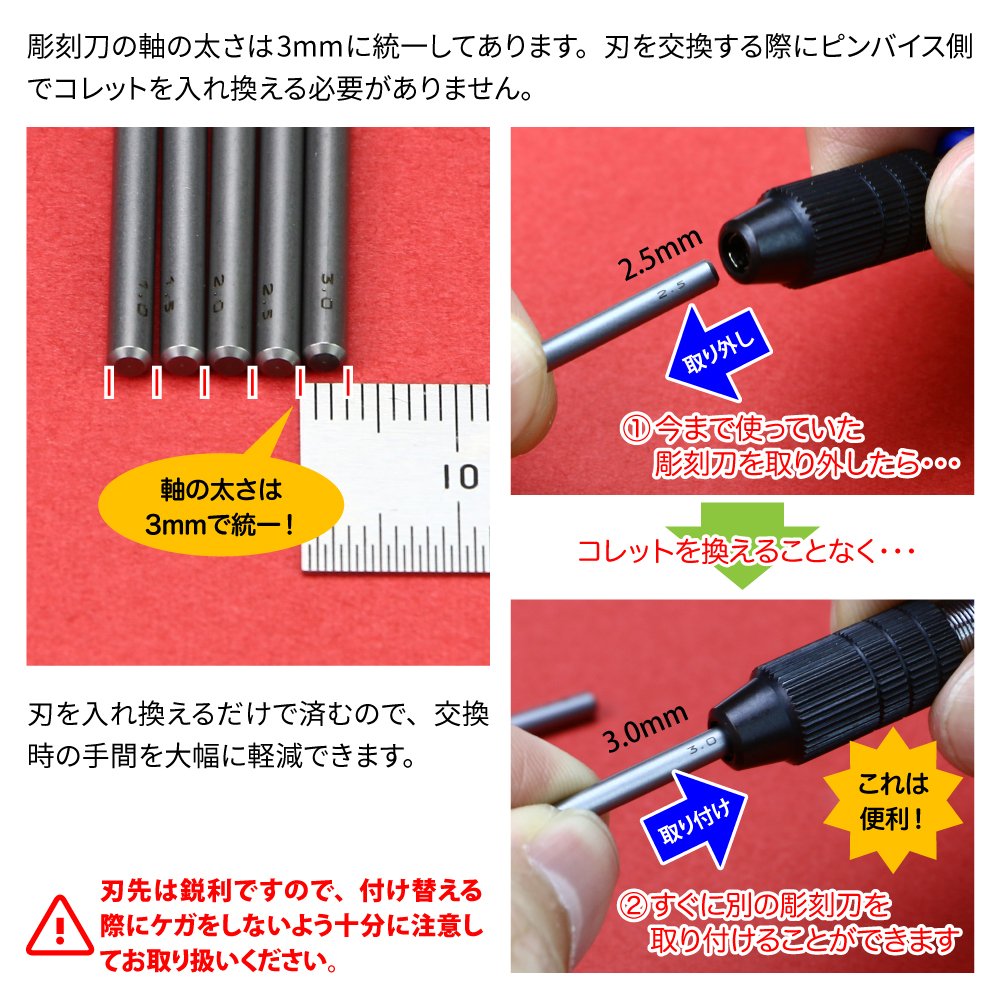 GOD HAND Gh-Bbm-1-3 Bit Blade: Round Blade Set Of 5Pcs- Japan Figure Store - #1 Bring To You The Best Japanese Goods