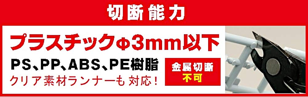 Godhand Hobby Tool Plan Nipper Blue Gh-Sg-01- Japan Figure Store - #1 Bring To You The Best Japanese Goods