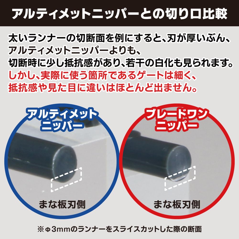 Godhand Masper Hobby Tool Japan Gh-Smn-125- Japan Figure Store - #1 Bring To You The Best Japanese Goods