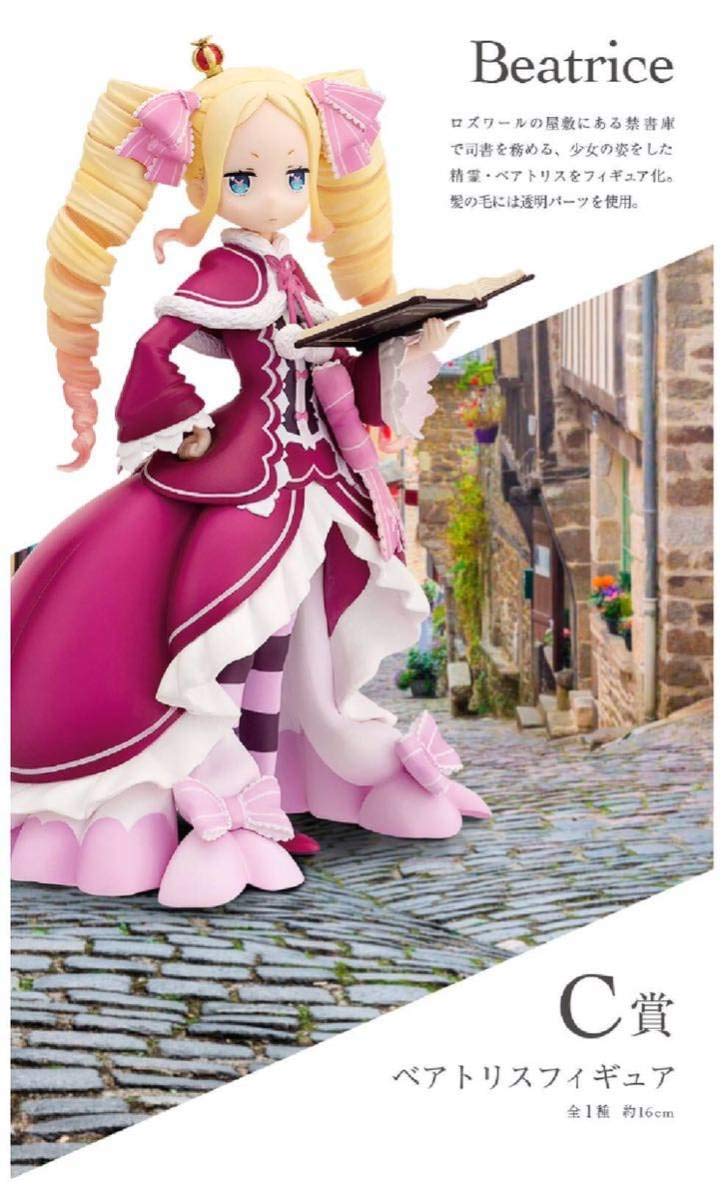 Generic Product Japan Ichiban Kuji Re:Zero Beatrice Figure Re:Life In Different World Story Continues- Japan Figure Store - #1 Bring To You The Best Japanese Goods