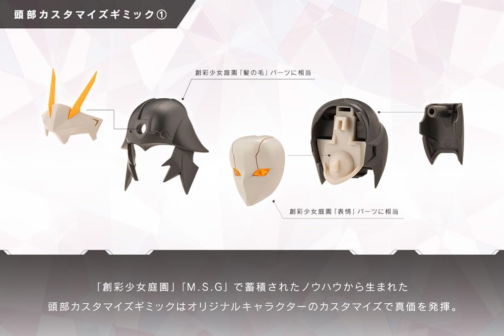 Kotobukiya Japan Infinite Encounter Megalomaria Principal Plastic Model 160Mm- Japan Figure Store - #1 Bring To You The Best Japanese Goods