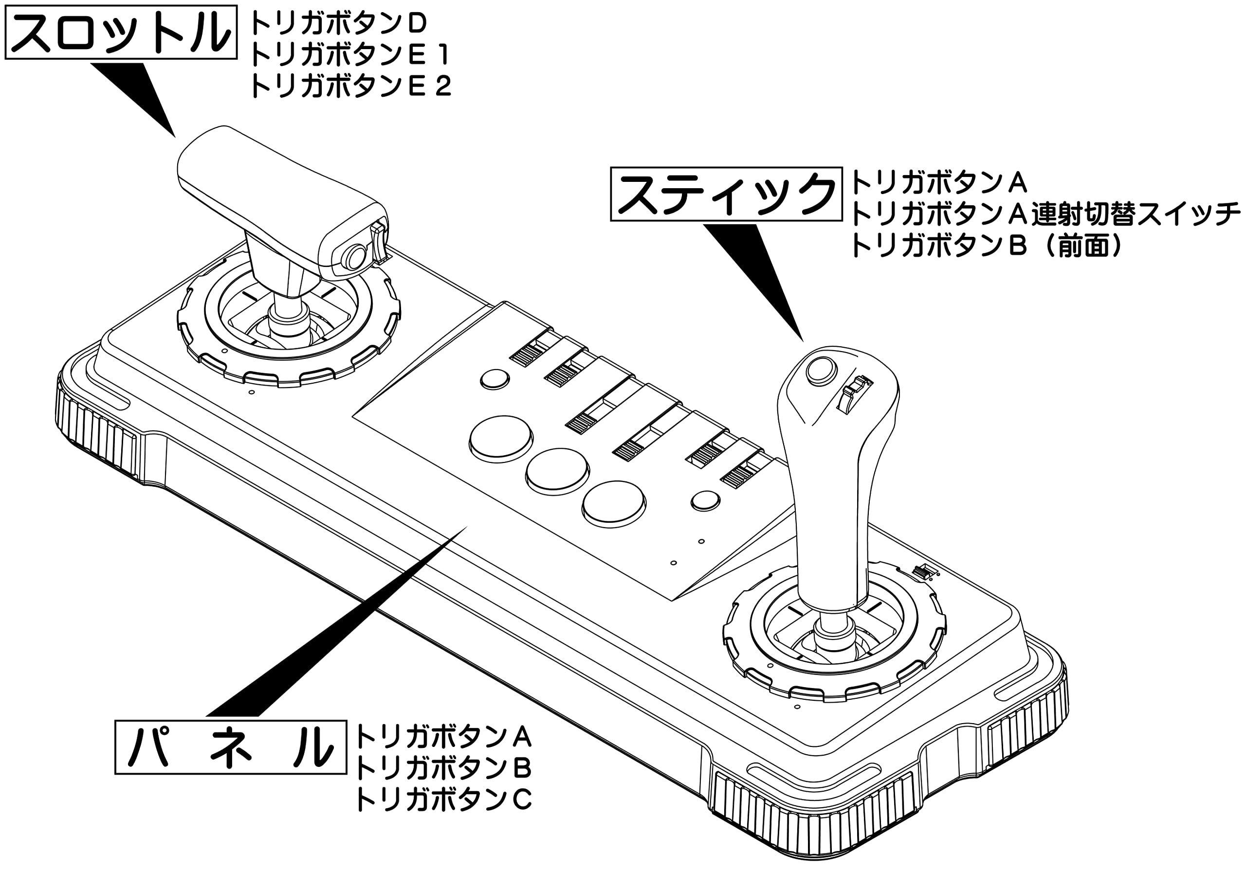 Intelligent Controller Cyber Stick Dempa Publications- Japan Figure Store - #1 Bring To You The Best Japanese Goods