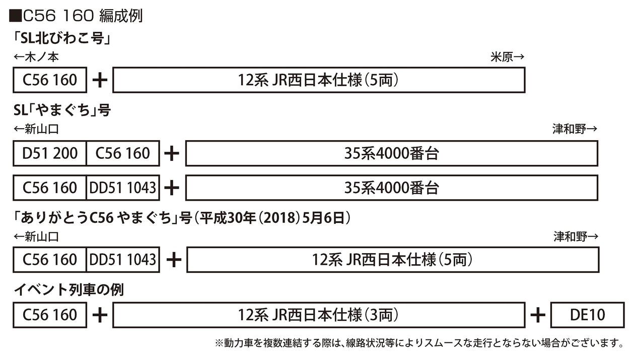 Kato N Gauge C56 160 Steam Loco 2020-2- Japan Figure Store - #1 Bring To You The Best Japanese Goods