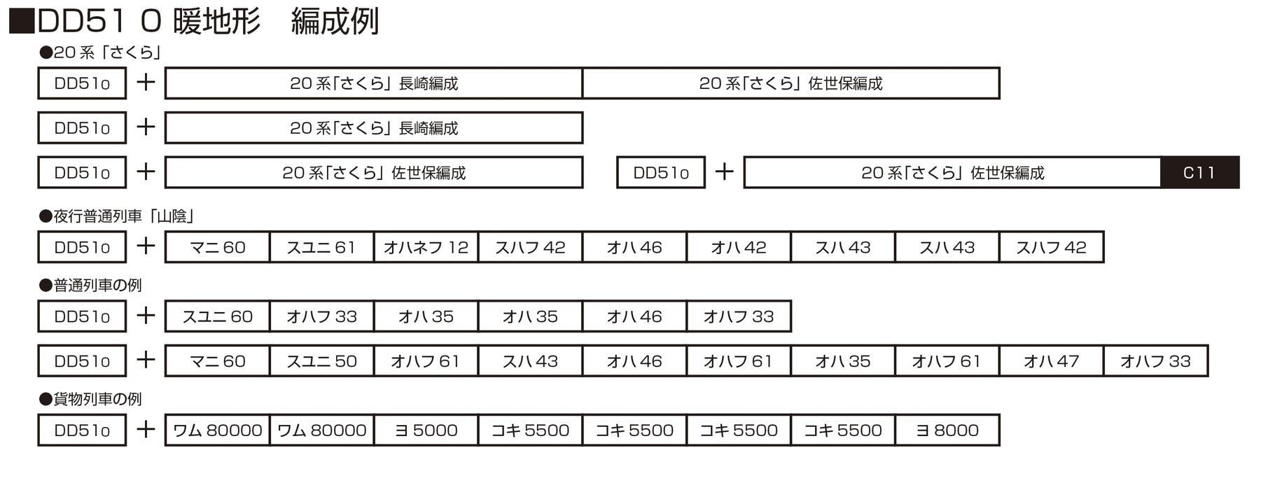 Kato N Gauge DD51 0 Diesel Loco 7008-K- Japan Figure Store - #1 Bring To You The Best Japanese Goods