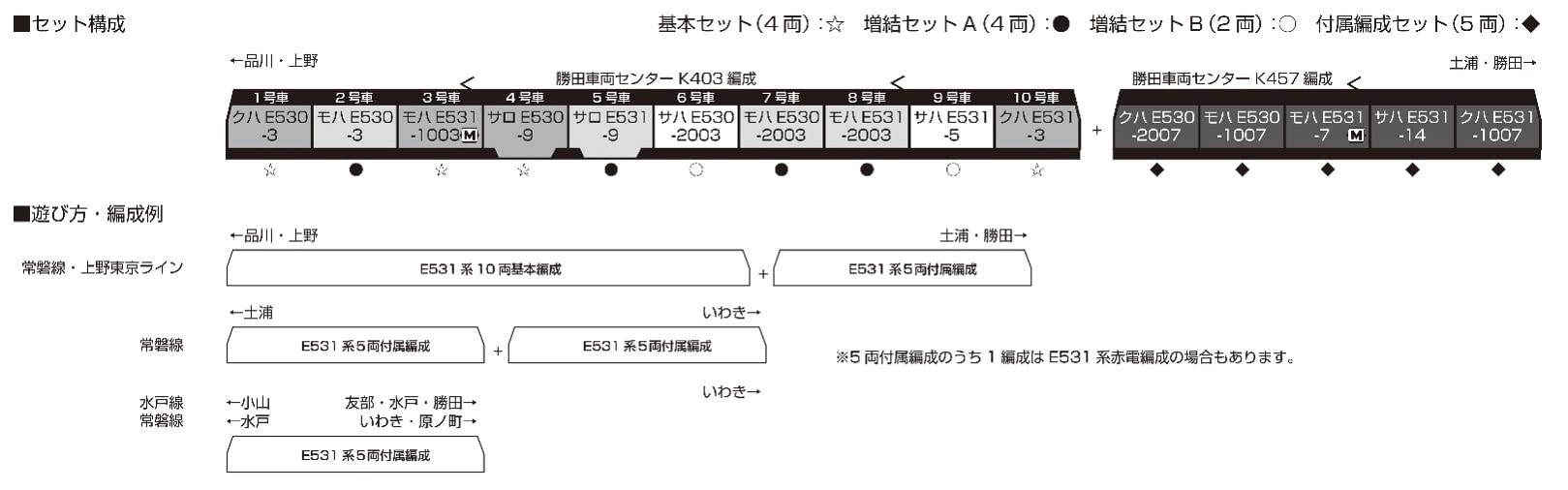 Kato N Gauge 4-Car Extension Set A E531 Series Joban Ueno Tokyo Line Railway Model Train 10-1844- Japan Figure Store - #1 Bring To You The Best Japanese Goods