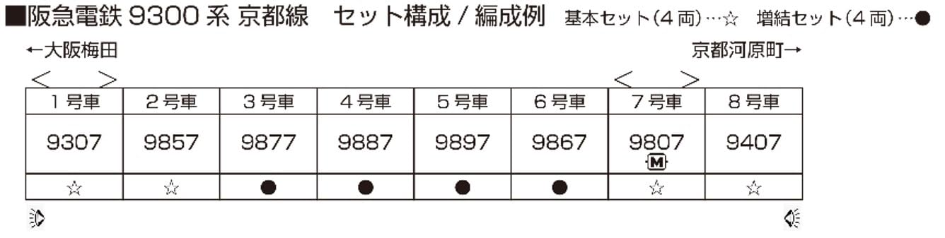 Kato N Gauge 4-Car 9300 Series Hankyu Corporation Kyoto Line Model Train Set 10-1823- Japan Figure Store - #1 Bring To You The Best Japanese Goods