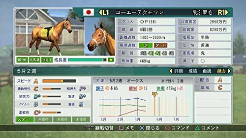 Koei Tecmo Games Winning Post 8 2018 Ps4 Playstation 4 Pljm-16146- Japan Figure Store - #1 Bring To You The Best Japanese Goods