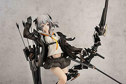 Magic Mould Heavily Armed High School Girls Roku 1/7 Scale Figure- Japan Figure Store - #1 Bring To You The Best Japanese Goods