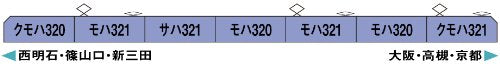 Kato N Gauge 321 Series 10-287 7-Car Train Set for Model Railroads- Japan Figure Store - #1 Bring To You The Best Japanese Goods