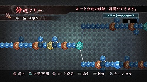 Shin Hayarigami 2 Ps Vita New