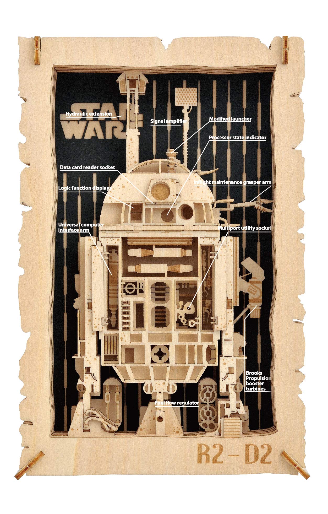 ENSKY Paper Theater Pt-Wl04 Wood Style Studio Ghibli Star Wars R2-D2- Japan Figure Store - #1 Bring To You The Best Japanese Goods