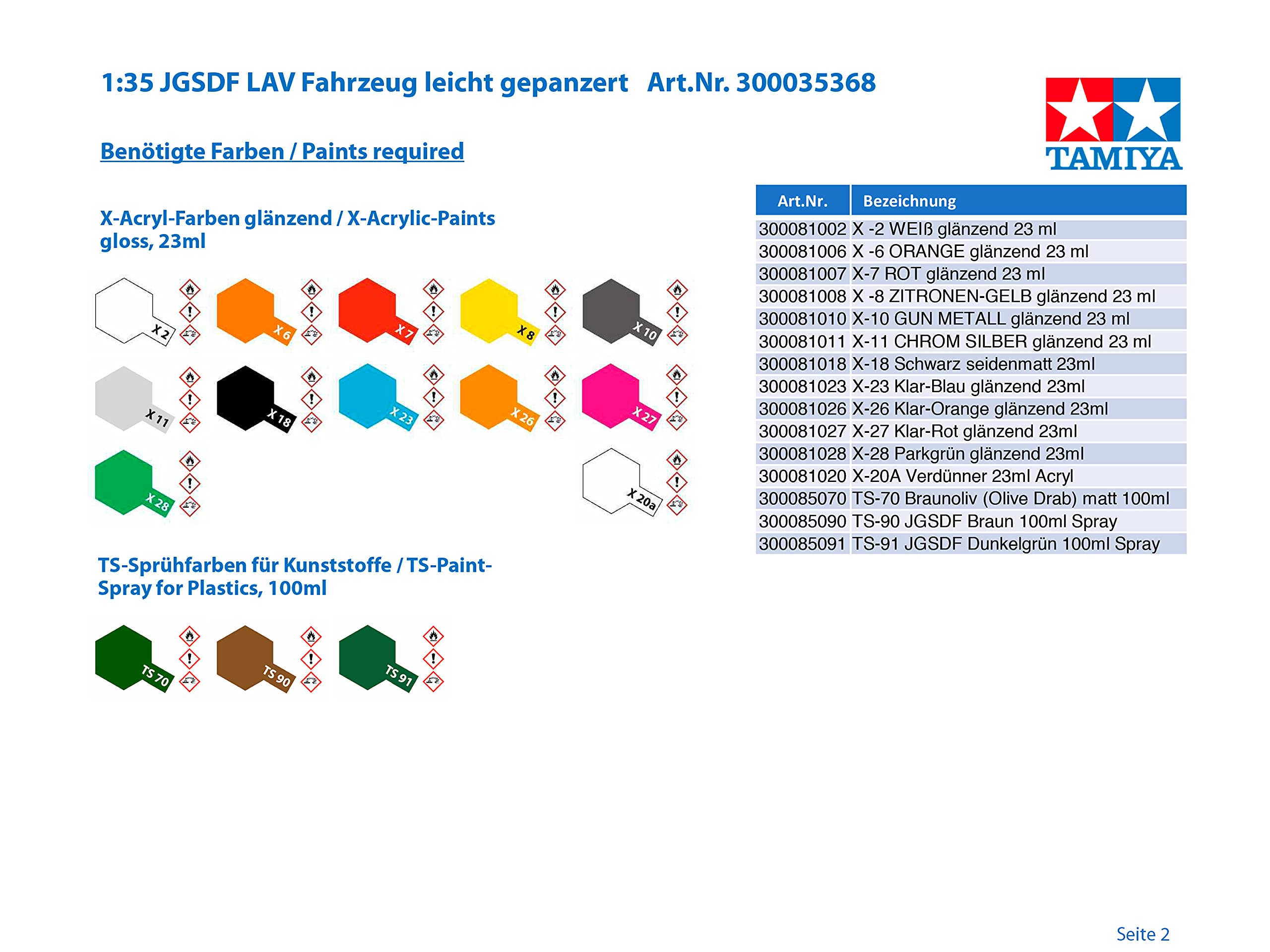 TAMIYA 35368 Jgsdf Light Armored Vehicle 1/35 Scale Kit- Japan Figure Store - #1 Bring To You The Best Japanese Goods