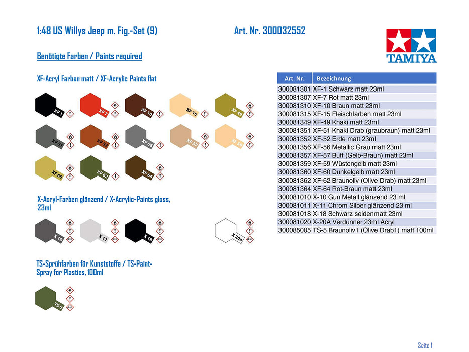 TAMIYA 32552 Wwii Us Army Infantry At Rest 1/48 Scale Kit- Japan Figure Store - #1 Bring To You The Best Japanese Goods