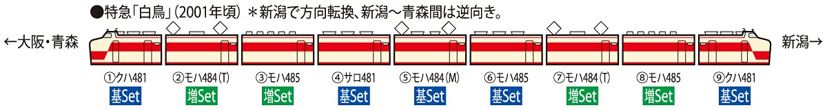 Tomytec Tomix N Gauge 485 Series 5-Car Limited Express Model Train Set 98385- Japan Figure Store - #1 Bring To You The Best Japanese Goods