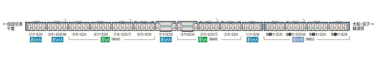 Tomytec Tomix N Gauge E235-1000 4-Car Yokosuka/Sobu Rapid Line Basic Set Train Model- Japan Figure Store - #1 Bring To You The Best Japanese Goods