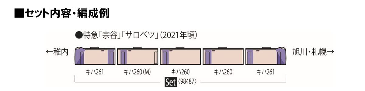 TOMIX - 98487 Jr Series Kiha 261-5000 Limited Express Diesel Car - Lavender 5 Cars Set - N Scale- Japan Figure Store - #1 Bring To You The Best Japanese Goods