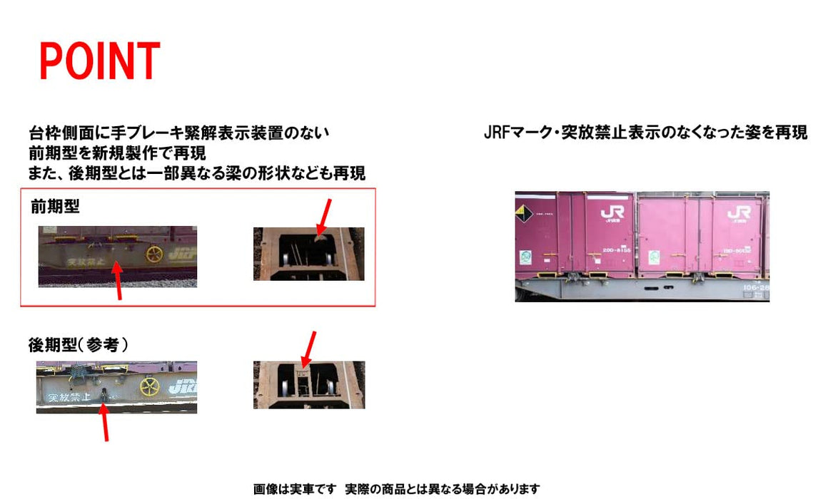 Tomytec Tomix N Gauge JR Koki 106 Early Type Paint 2-Car Set 8746 Freight Model- Japan Figure Store - #1 Bring To You The Best Japanese Goods