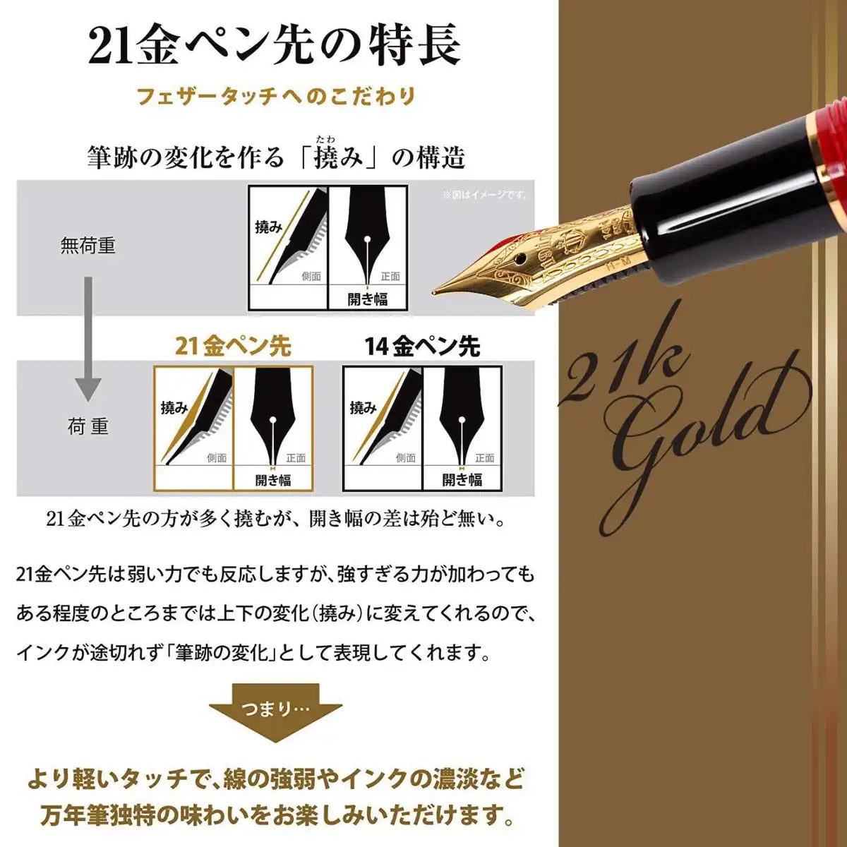 SAILOR Fountain Pen Kanreki Ef 10-3360-132- Japan Figure Store - #1 Bring To You The Best Japanese Goods