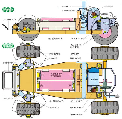 TAMIYA 70112 Buggy Car Chassis Set- Japan Figure Store - #1 Bring To You The Best Japanese Goods