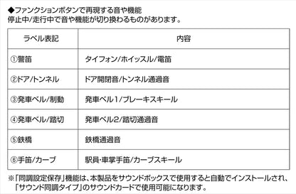 Kato 22-205-1 Rail Joint Sound Card for Model Railway - Gauge Sound Supplies- Japan Figure Store - #1 Bring To You The Best Japanese Goods