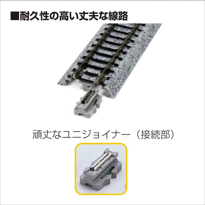 KATO 23-047 Unitrack 50Mm 2' Single Track Bridge Pier Set 5 Pcs. N Scale