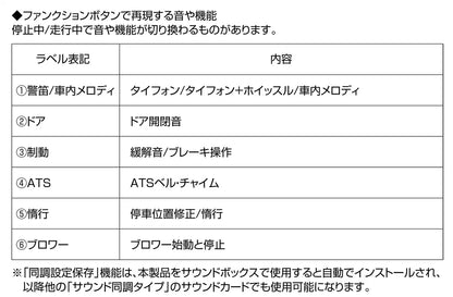 Kato 165 Series Sound Card Gauge for Railway Model Supplies- Japan Figure Store - #1 Bring To You The Best Japanese Goods