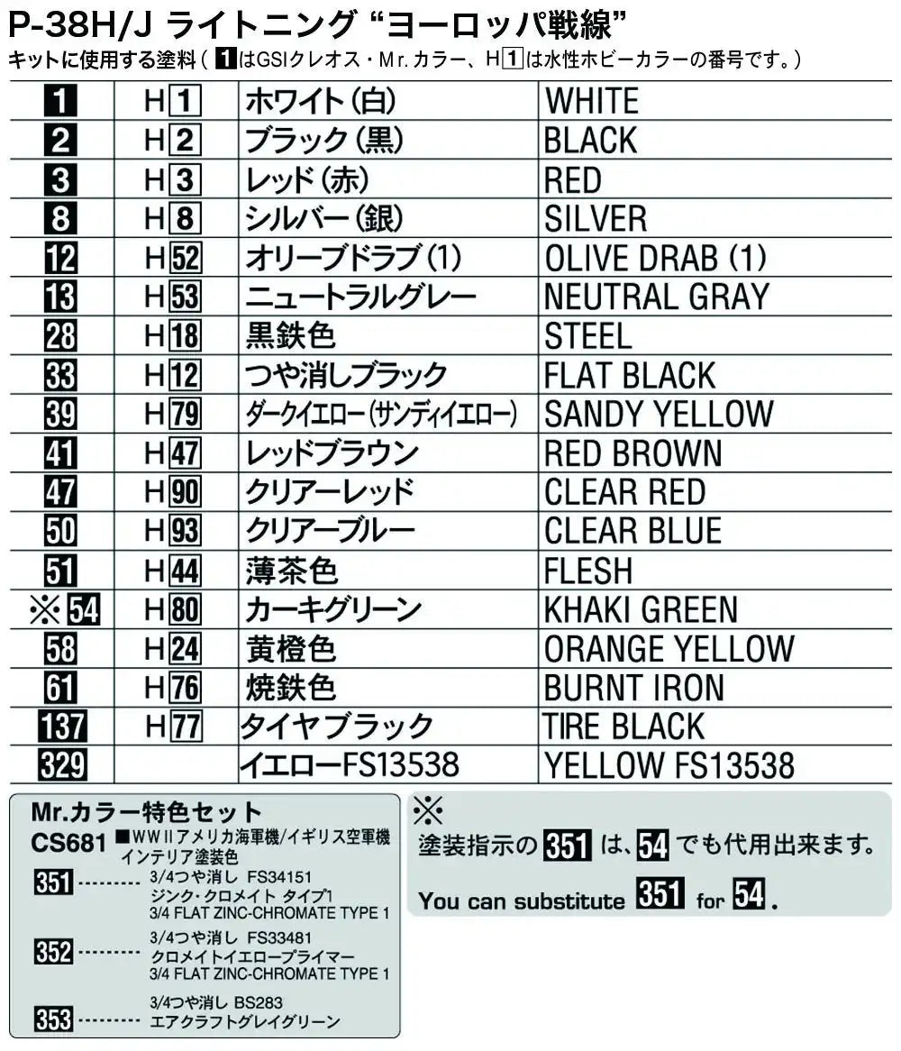 HASEGAWA - 02225 P-38H/J Lighting European Theatre 1/72 Scale Kit- Japan Figure Store - #1 Bring To You The Best Japanese Goods