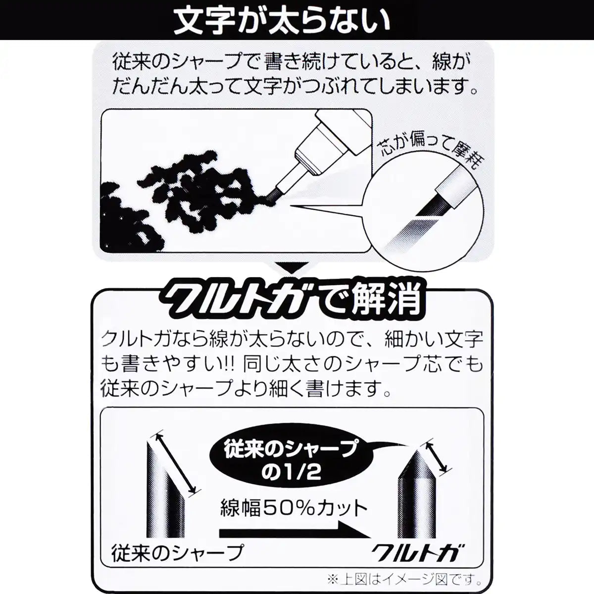 SAN-X - Sumikko Gurashi Kurutoga Mechanical Pencil 0.5Mm - Blue- Japan Figure Store - #1 Bring To You The Best Japanese Goods
