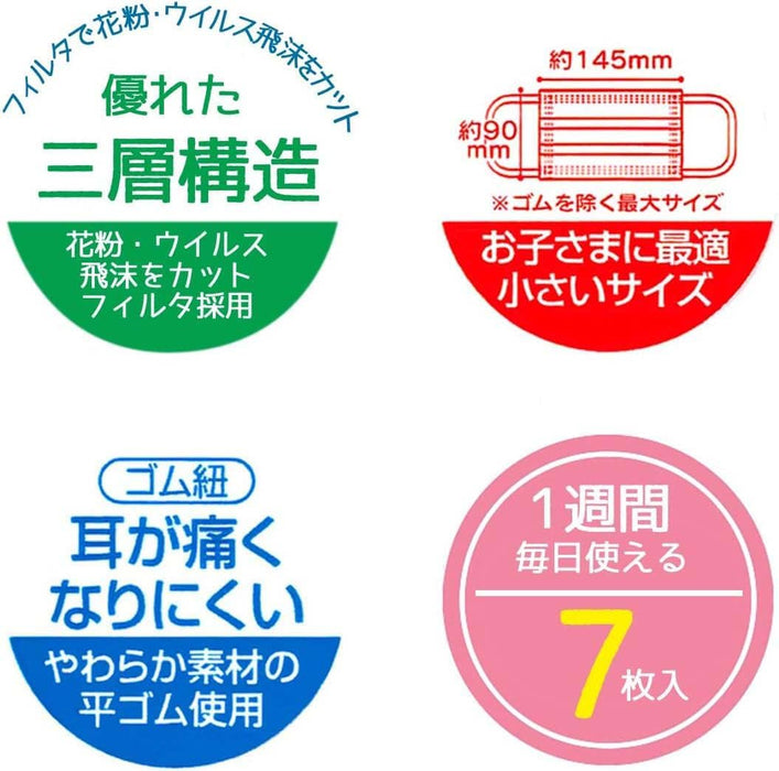 Skater Kids Three-Layer Masks 14 Piece Set Exclusive Plarail Design - Amazon Japan- Japan Figure Store - #1 Bring To You The Best Japanese Goods