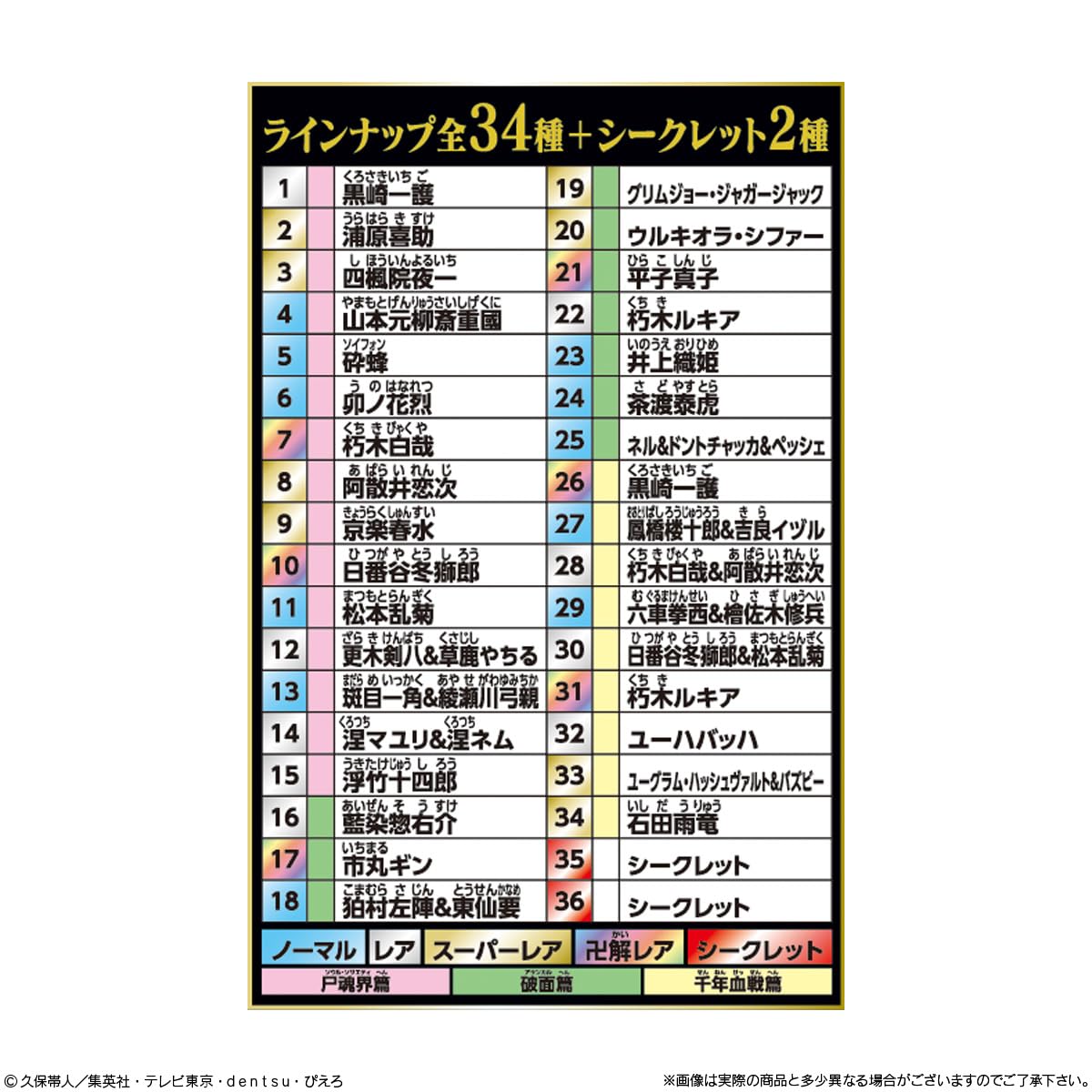 Bandai Bleach Seal Wafer Candy 20-Pack Baked Goods Collectible Set