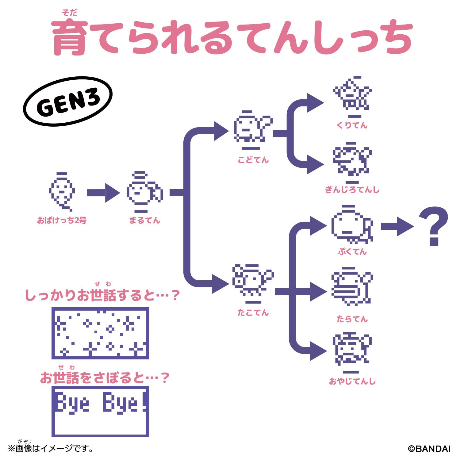 Bandai Original Tamagotchi Angel Tiara Virtual Pet Toy