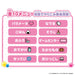 Bandai Pocket Room Sanrio Characters Toy - Strawberry Sweet Edition