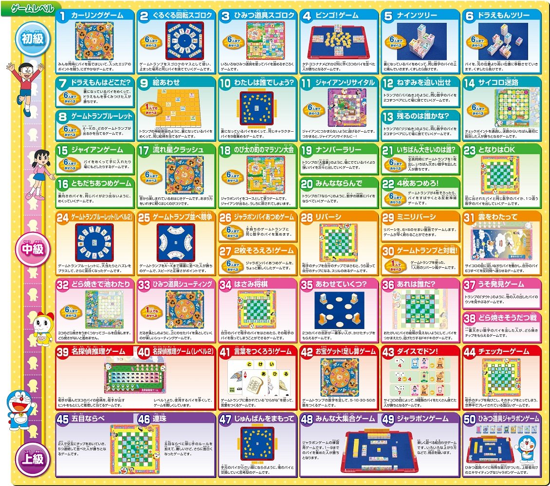 Epoch Doraemon Let's Play Together Toy Game 1-6 Players Ages 4+ Certified